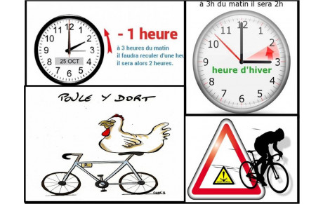 PÂQUES CHANGEMENT D'HEURE +